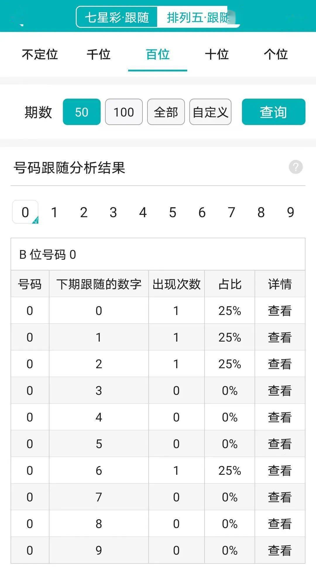 々是我不好 第4页