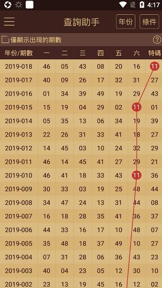 2023澳门天天开好彩大全,统计数据解释定义_XT25.763