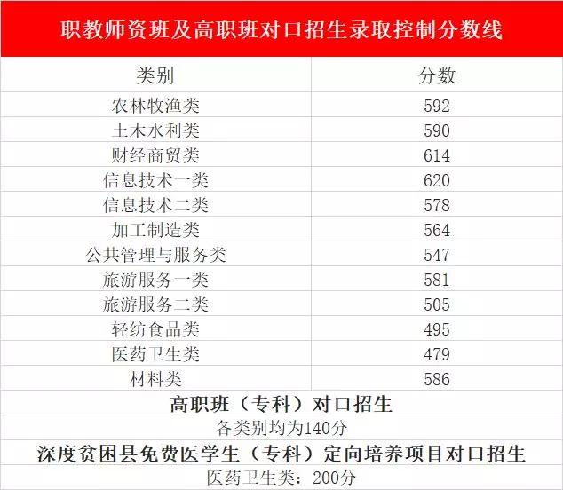 新闻中心 第207页