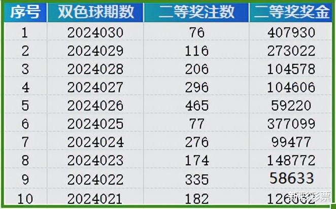 网站首页 第199页