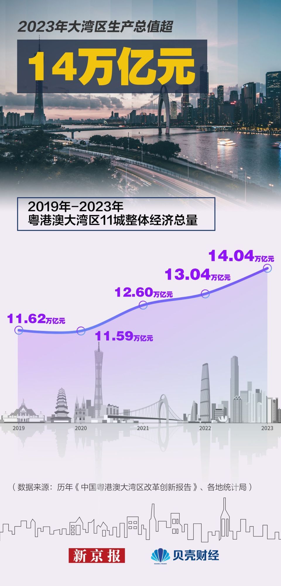 2024年新澳门全年资料,深入解析数据策略_桌面版62.747