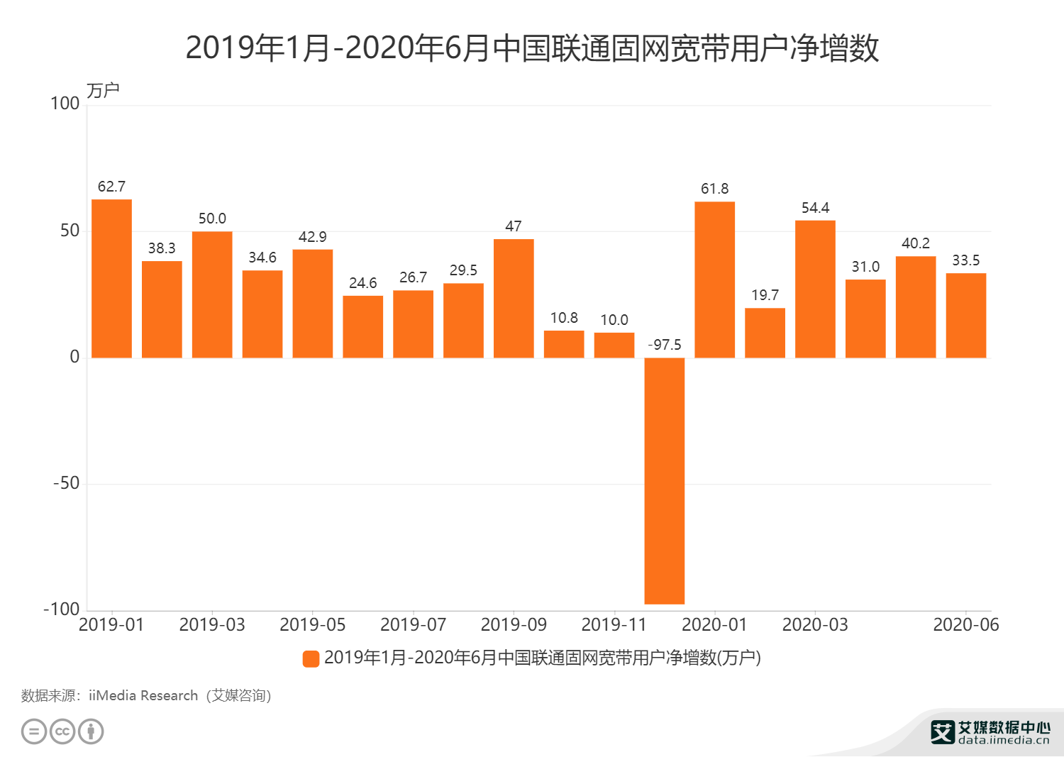 工程案例 第192页