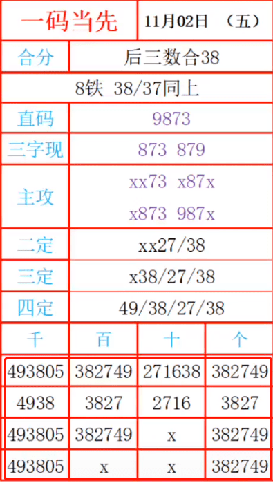 工程案例 第184页