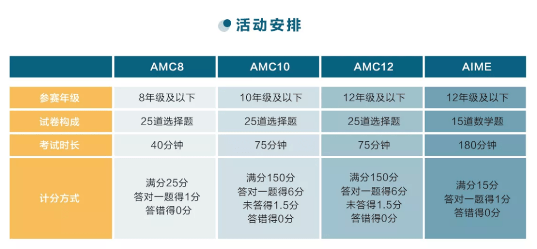 产品中心 第193页