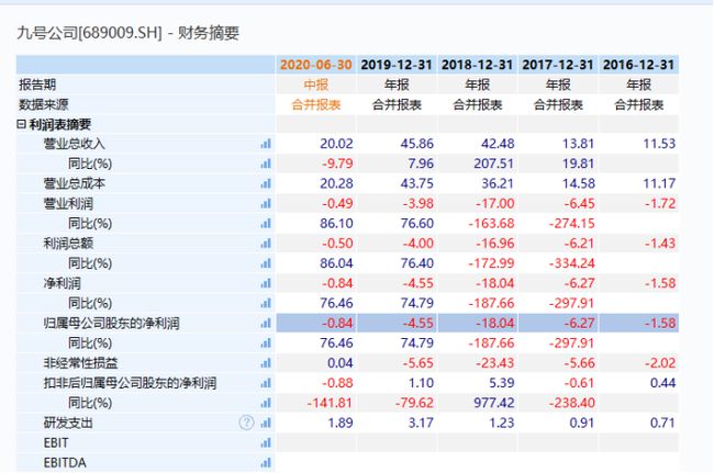 新澳利澳门开奖历史结果,性质解答解释落实_C版28.521