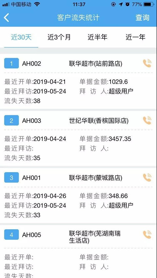 管家婆必中一肖一鸣,数据支持执行方案_豪华款57.864