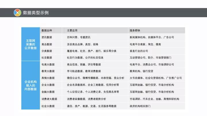 新澳天天开奖资料大全最新54期,数据整合实施方案_钱包版88.465