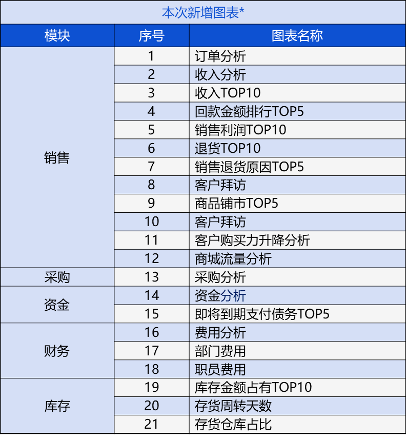 新奥管家婆免费资料2O24,创造力策略实施推广_复刻款23.544