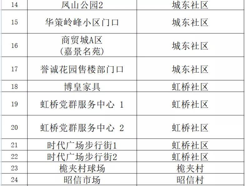 澳门三码三码精准100%,长期性计划定义分析_运动版13.665