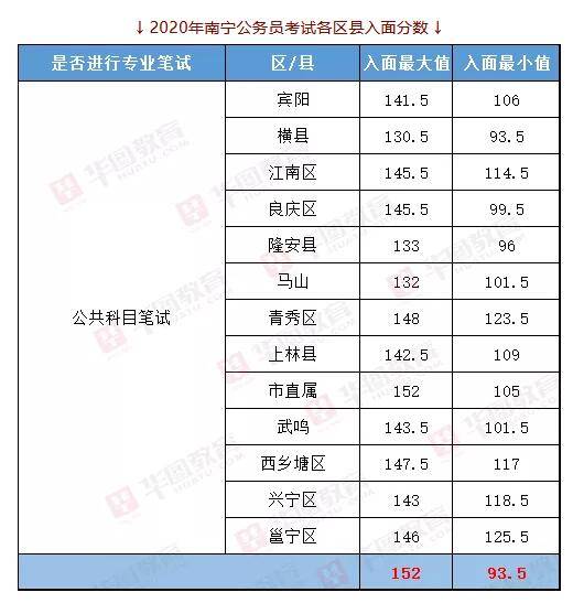 一码包中9点20公开,专业分析解释定义_粉丝款63.215