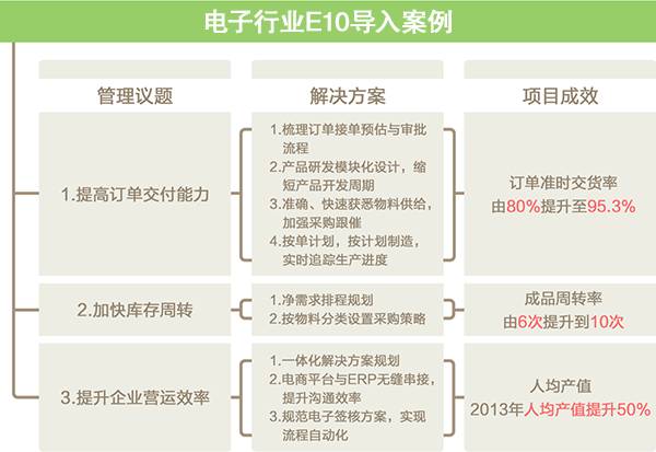 平特一肖,迅捷解答方案实施_W80.327