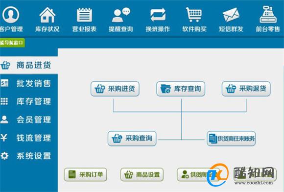 管家婆一肖一码必中一肖,快速解析响应策略_2D46.694