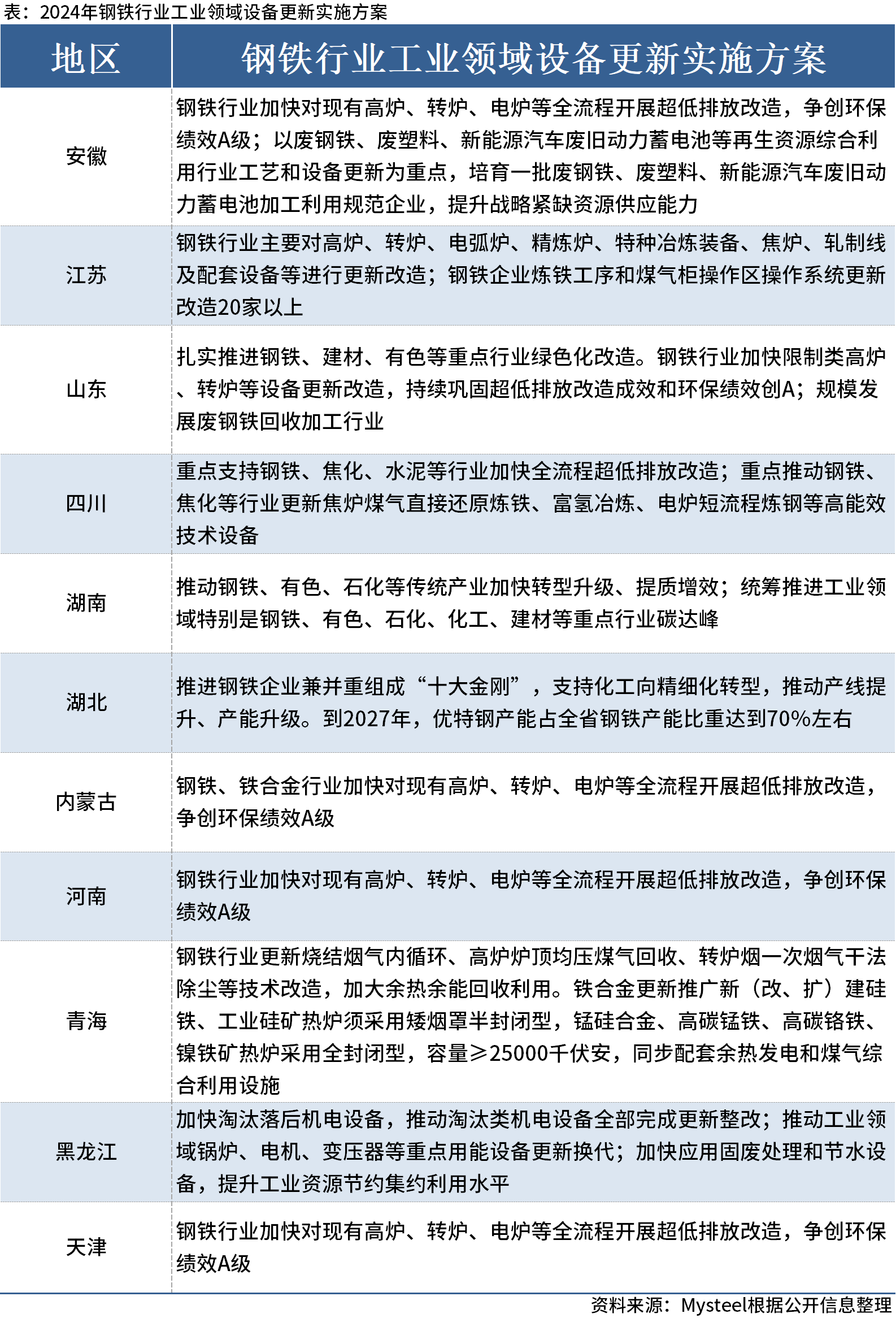 新澳精准资料免费提供网,实践计划推进_特供版57.342