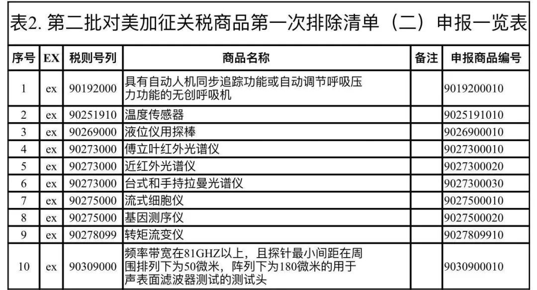 新澳历史开奖记录查询结果,广泛的解释落实方法分析_Mixed40.106