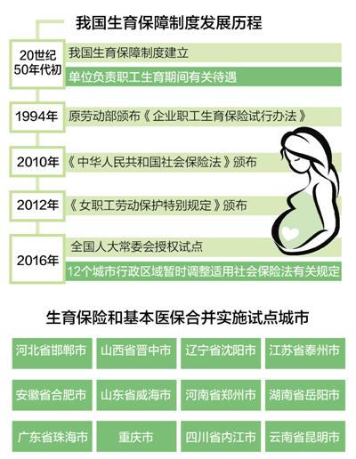 澳门资料大全正版资料2024年免费脑筋急转弯,数据整合执行策略_安卓版52.633