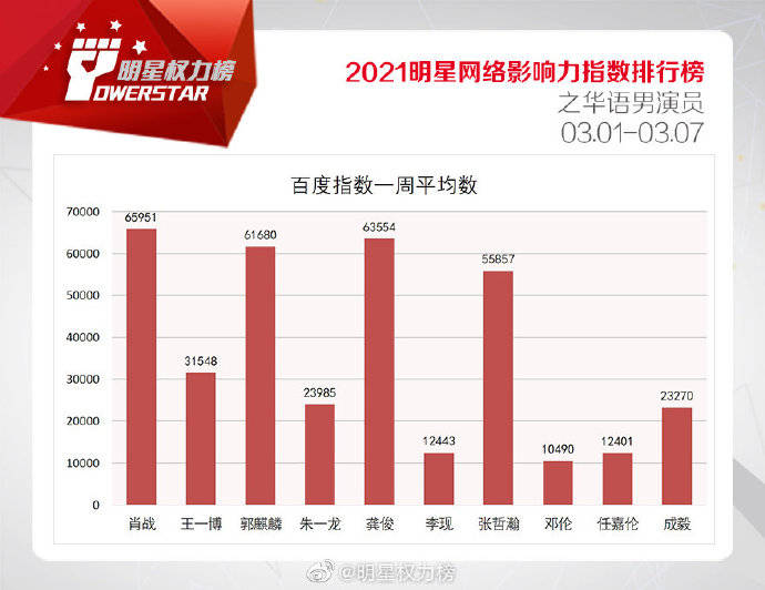 白小姐一码一肖中特1肖,实际数据说明_suite44.161