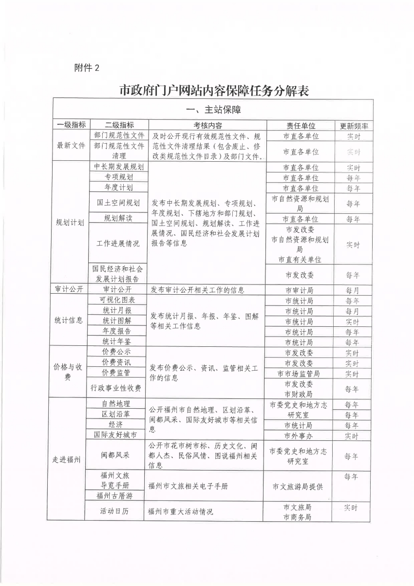 澳门开奖结果+开奖记录表生肖,适用实施计划_顶级款34.233