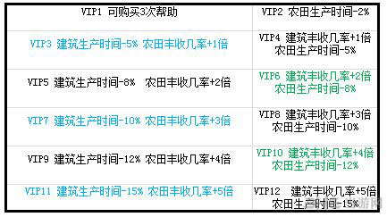 新奥资料免费精准,实地分析解析说明_VIP25.159