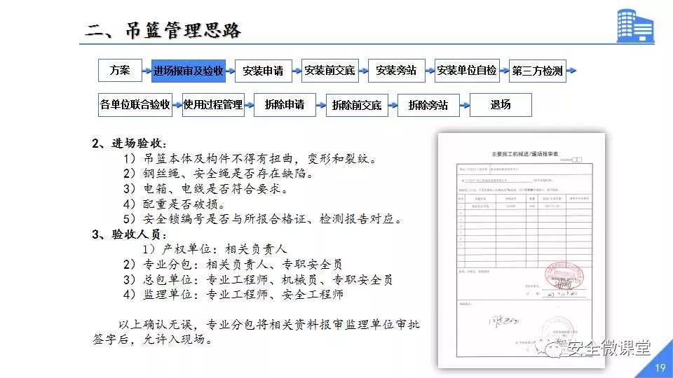 正版挂牌资料之全篇挂牌天书,可靠性执行方案_顶级款75.461