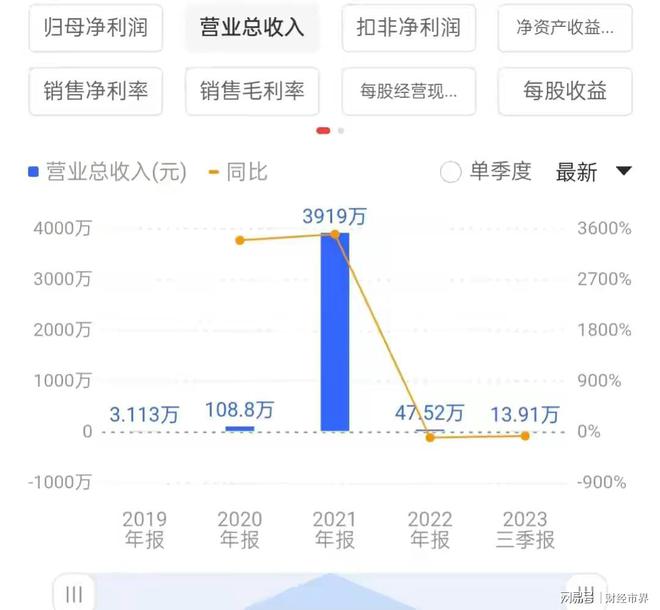 工程案例 第71页