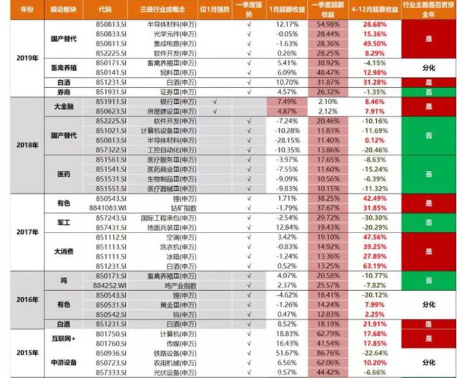 2024年正版资料全年免费,战略性方案优化_冒险款26.851