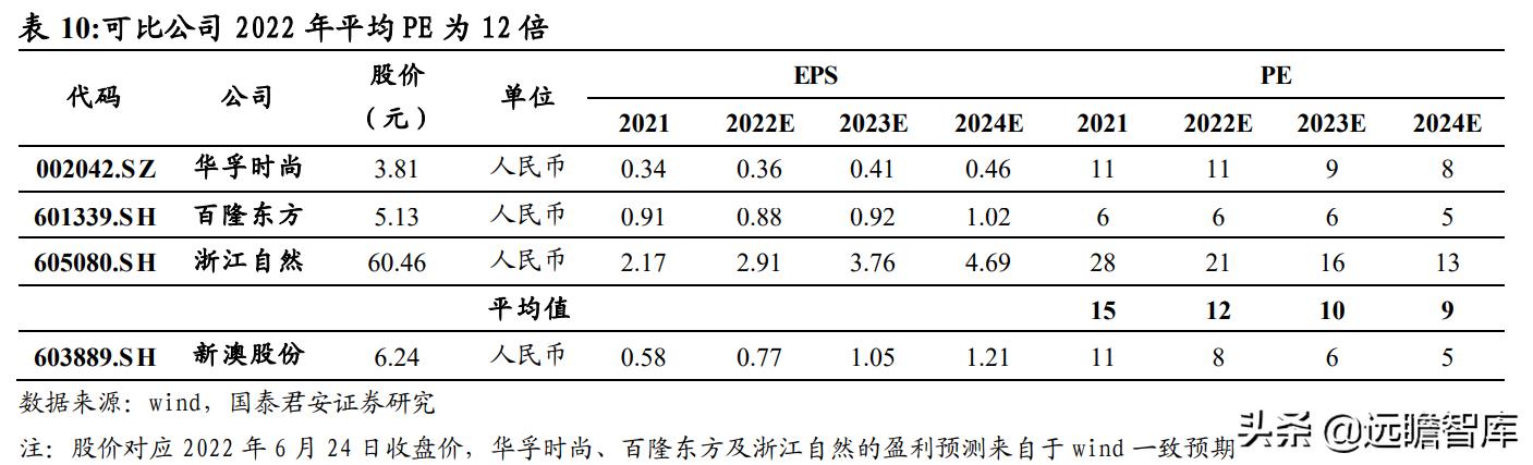 2024新澳资料大全最新版本亮点,结构化推进评估_扩展版74.257