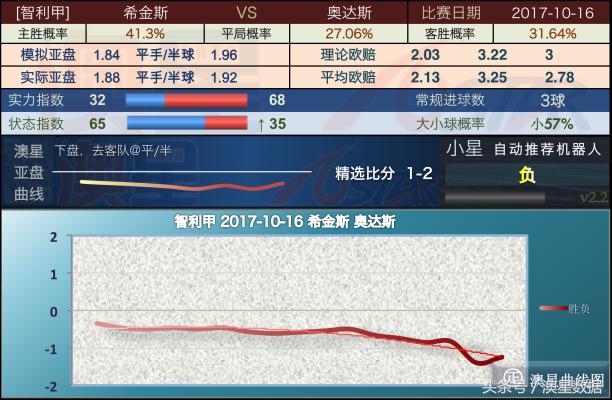 关于我们 第59页