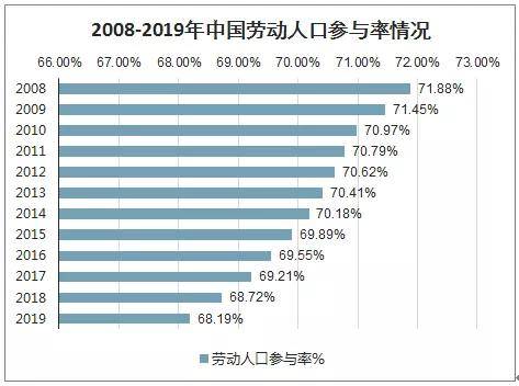 新闻中心 第40页