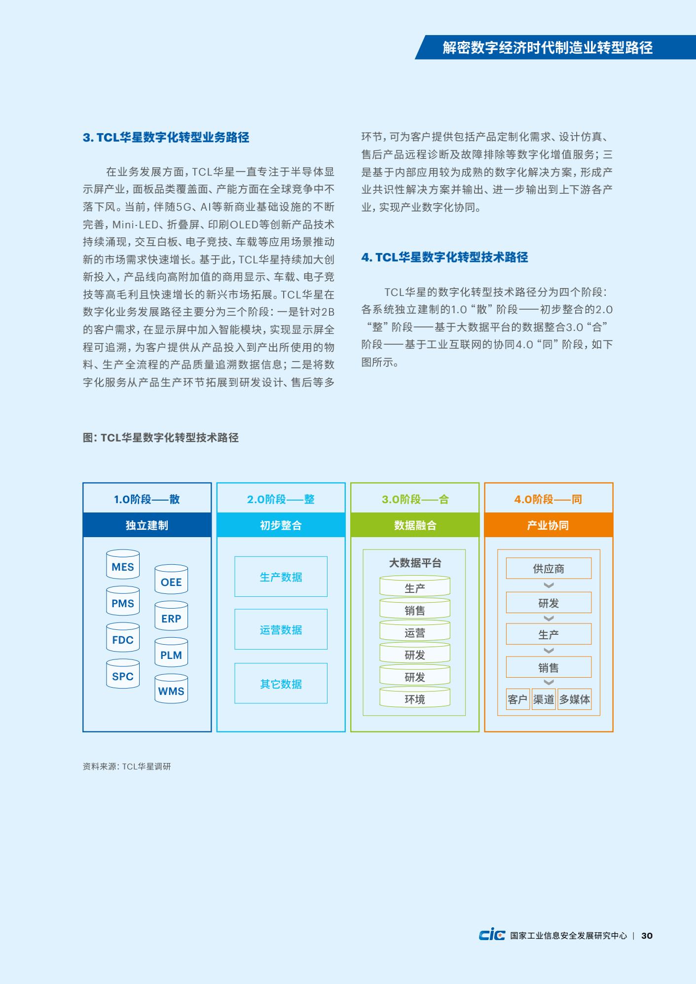 舞魅&柔情