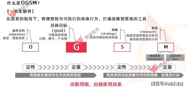 新奥内部资料准确率,迅捷解答策略解析_经典版85.128