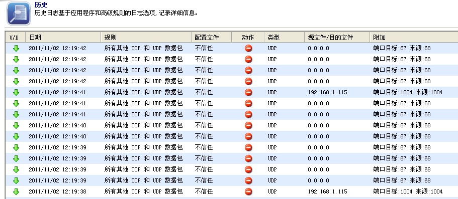 新闻中心 第8页