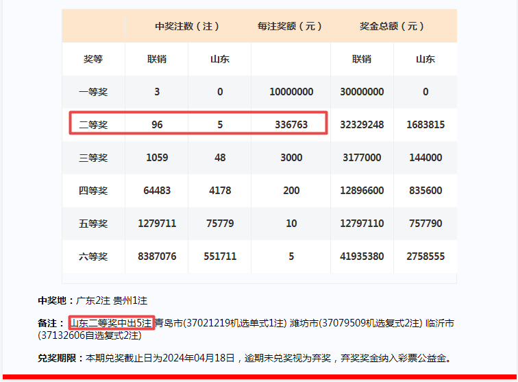 关于我们 第6页