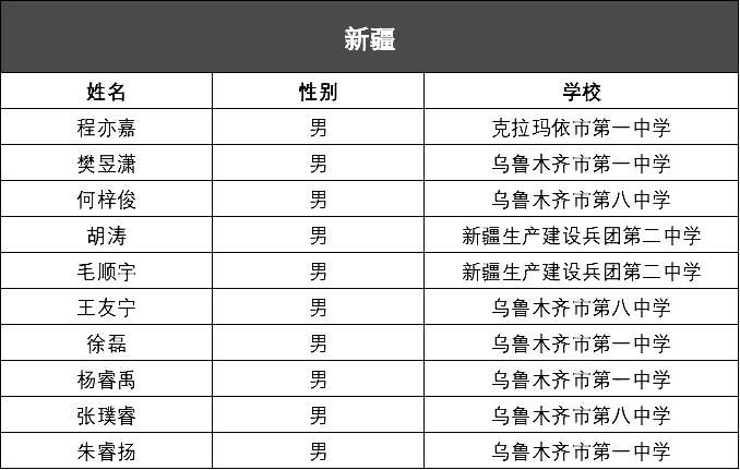 网站首页 第5页