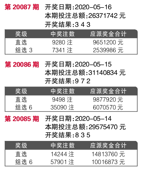 7777788888王中王开奖十记录网一,数据执行驱动决策_UHD62.938