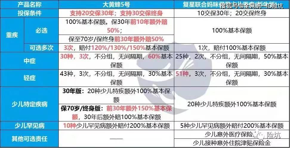 泛亚赔付比例最新动态，全面解读及未来展望