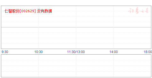 仁智股份重组重塑企业架构，开启发展新篇章