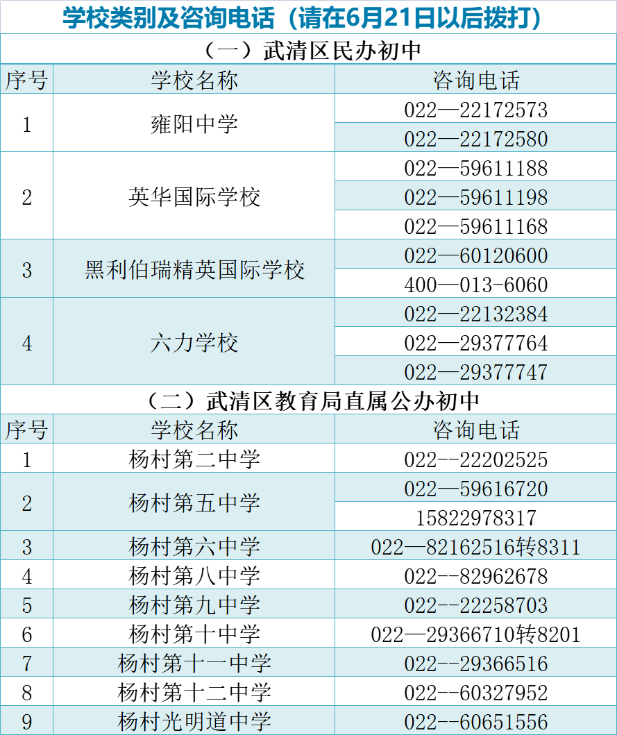 武清区教育局最新招聘公告详解