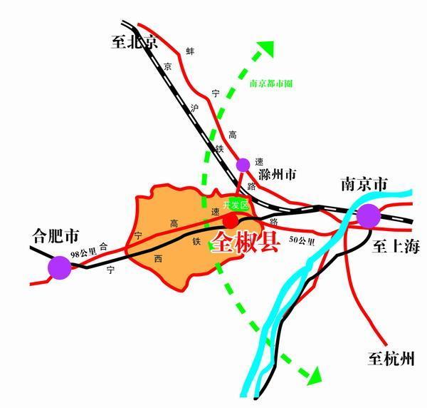 全椒县计划生育委员会发展规划展望